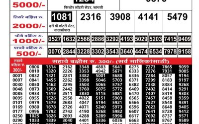 Maharashtra Gajlaxmi lottery result 30.05.25