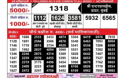 Maharashtra Ganesh laxmi lottery result 30.05.25
