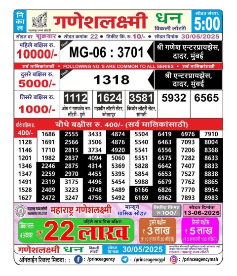 Everest Result Today Dear Lottery Chart