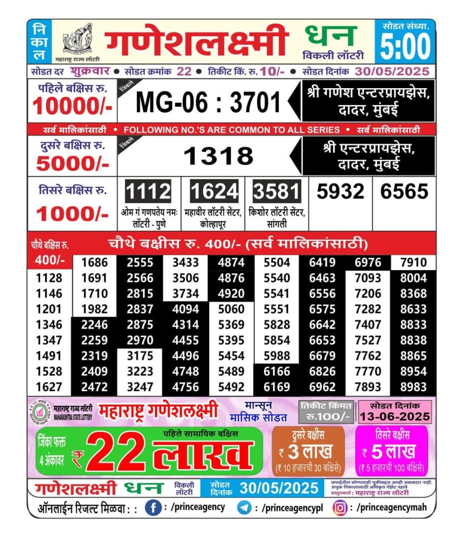 Everest Result Today Dear Lottery Chart