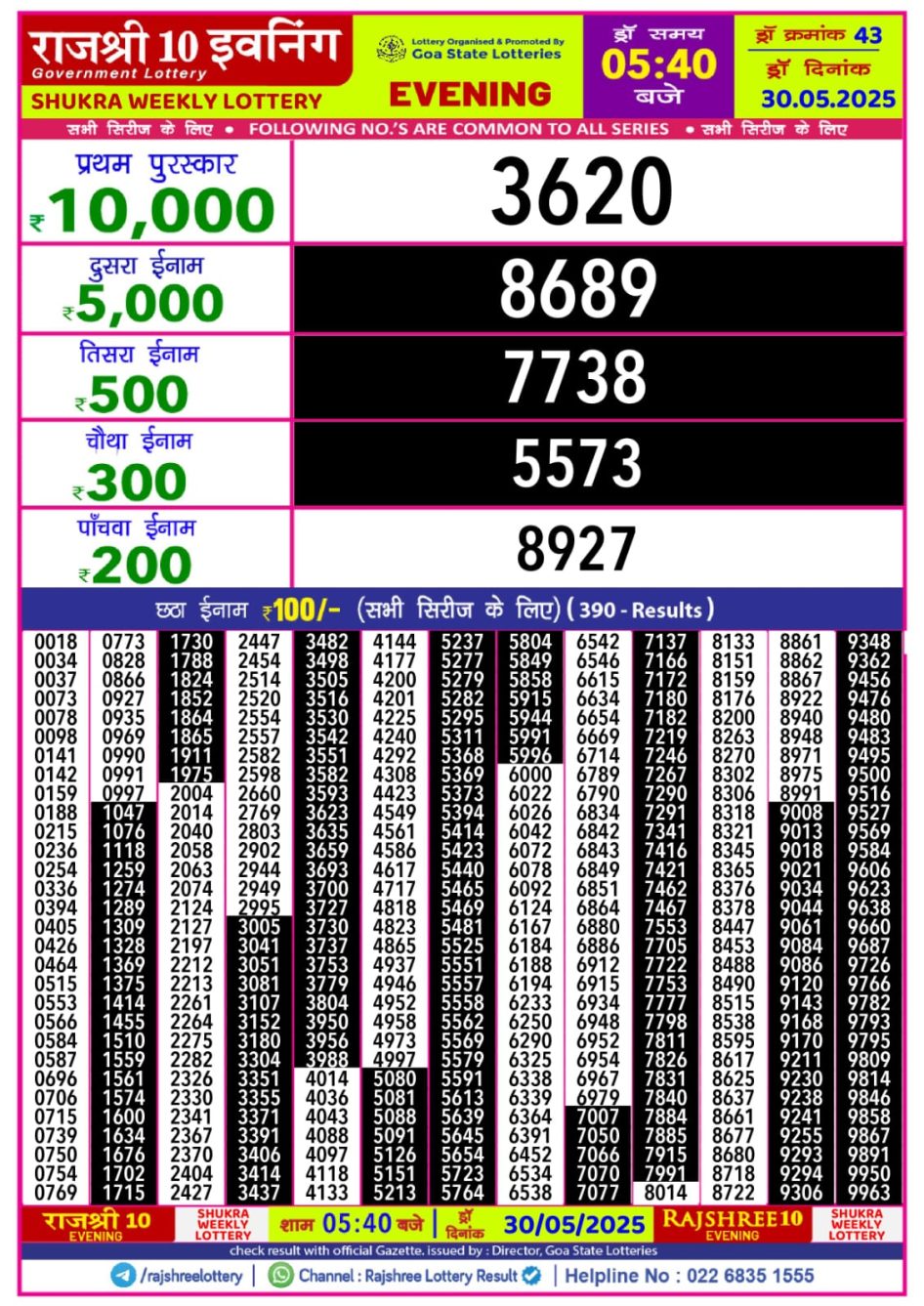 Everest Result Today Dear Lottery Chart