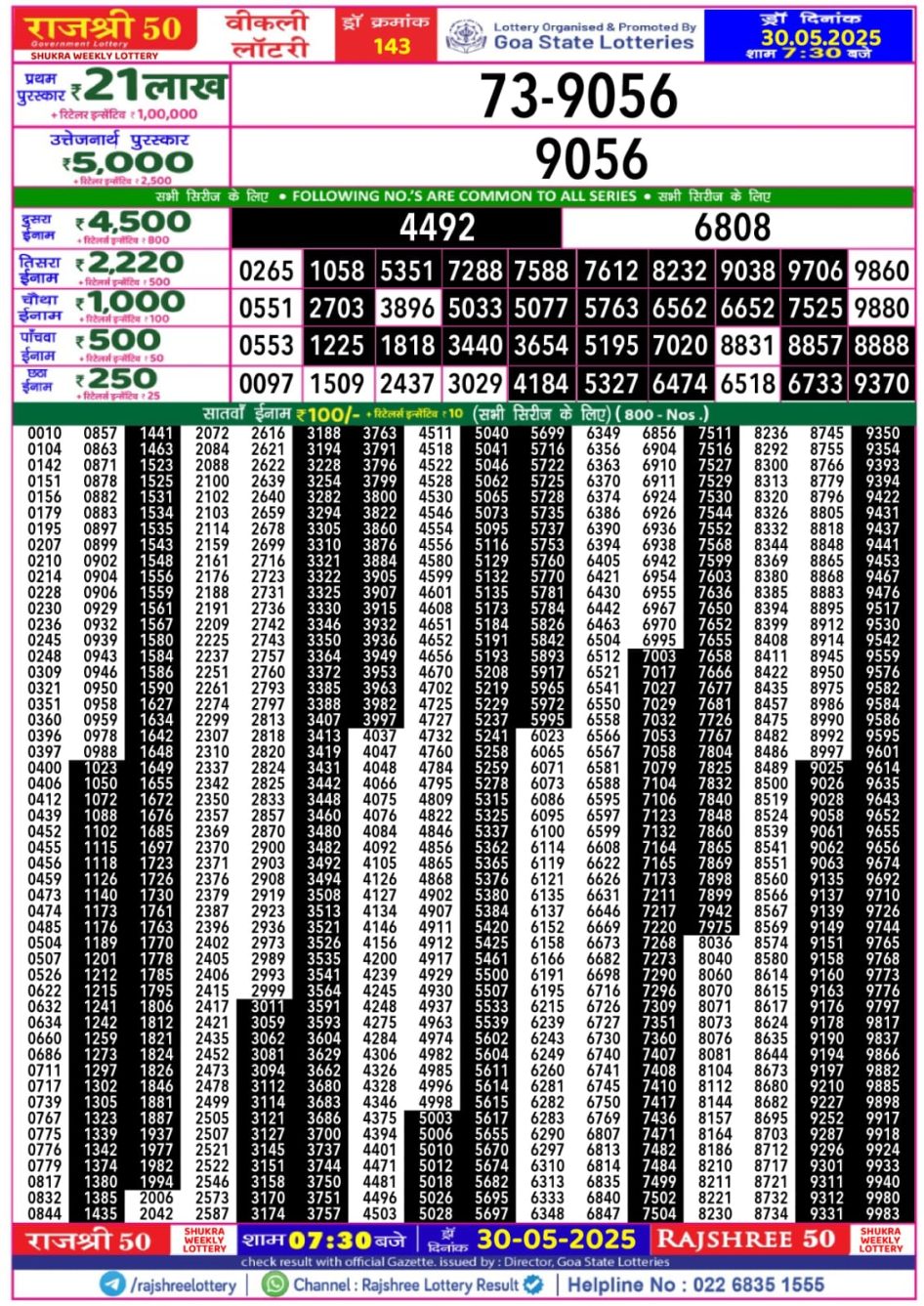 Everest Result Today Dear Lottery Chart
