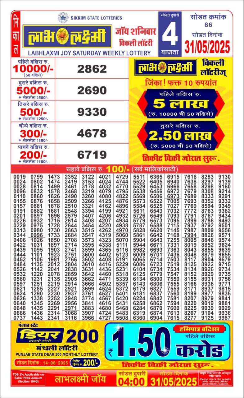 Everest Result Today Dear Lottery Chart