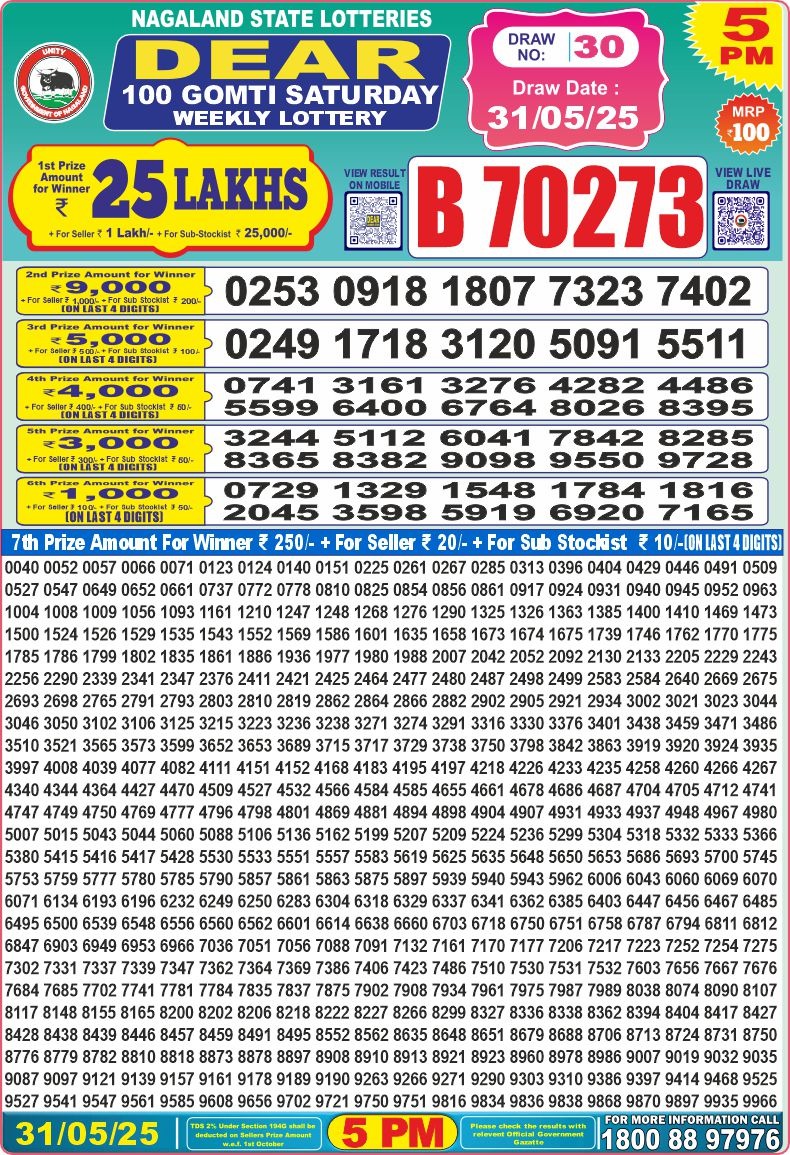 Everest Result Today Dear Lottery Chart