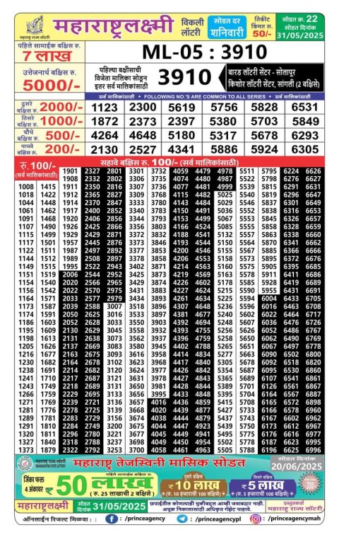 Everest Result Today Dear Lottery Chart
