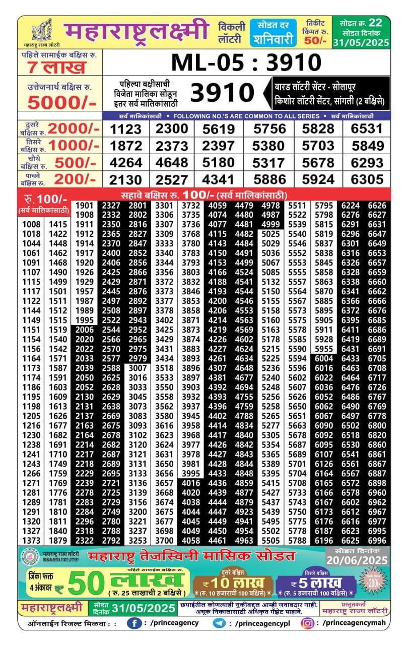 Everest Result Today Dear Lottery Chart