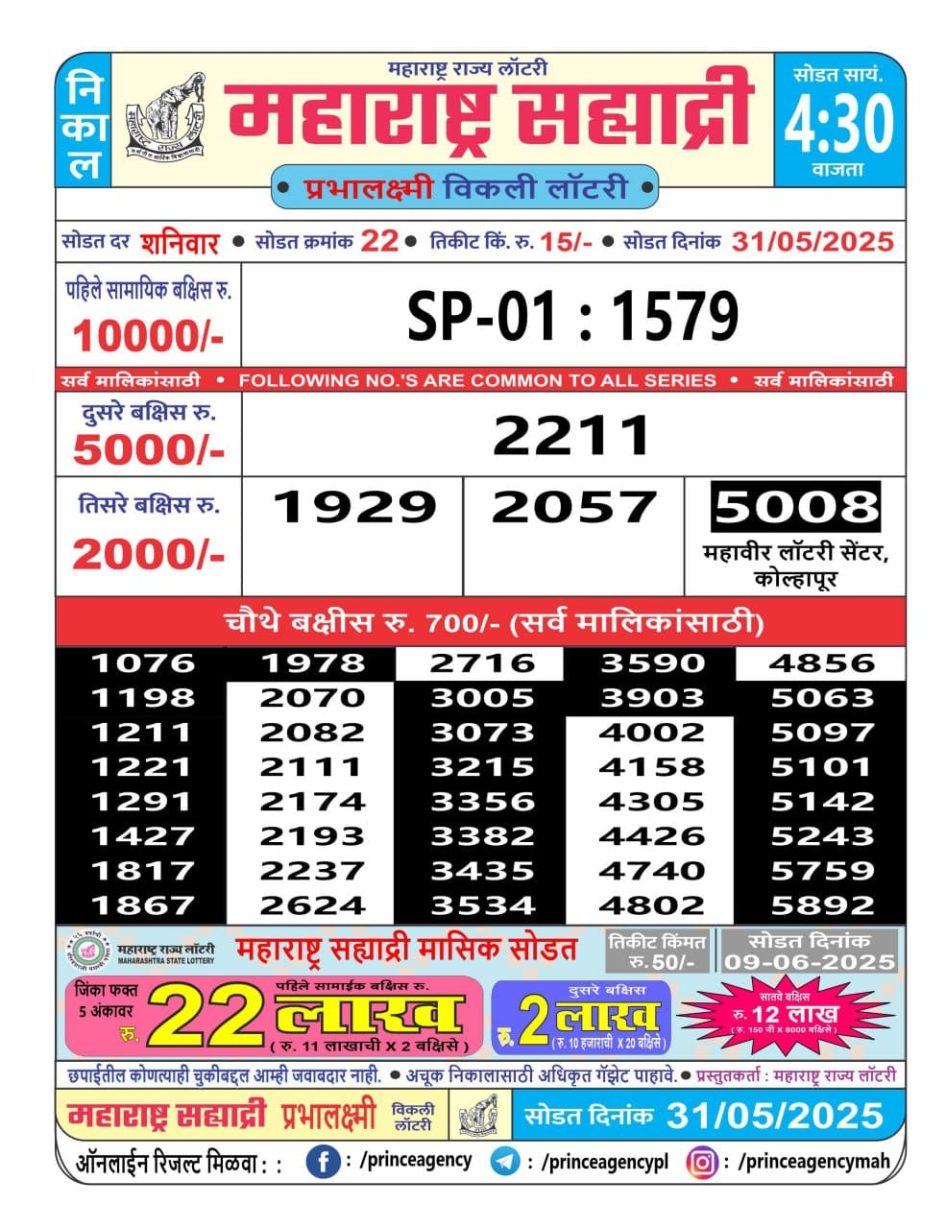 Everest Result Today Dear Lottery Chart