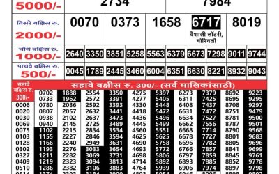 Maharashtra Gajlaxmi lottery result 31.05.25