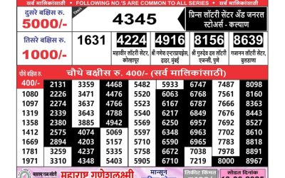Maharashtra Ganesh laxmi lottery result 31.05.25