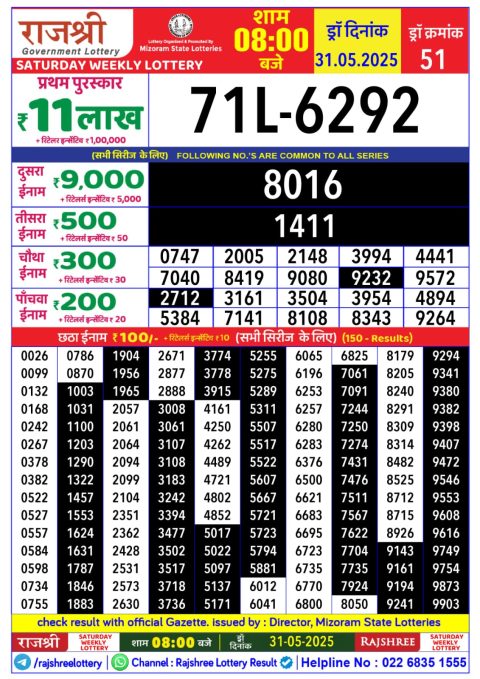 Everest Result Today Dear Lottery Chart