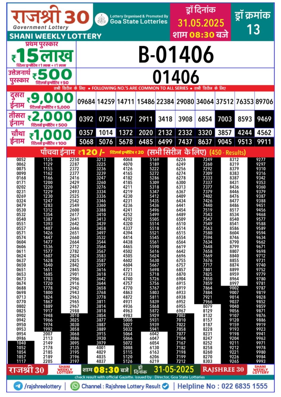 Everest Result Today Dear Lottery Chart