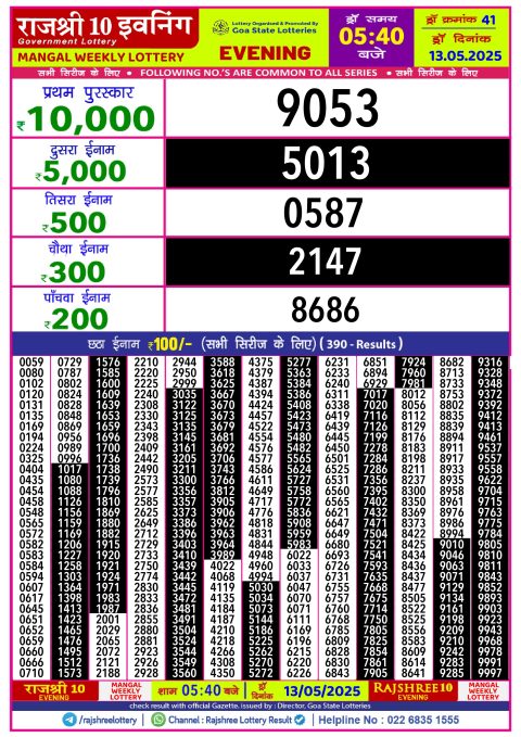 Everest Result Today Dear Lottery Chart