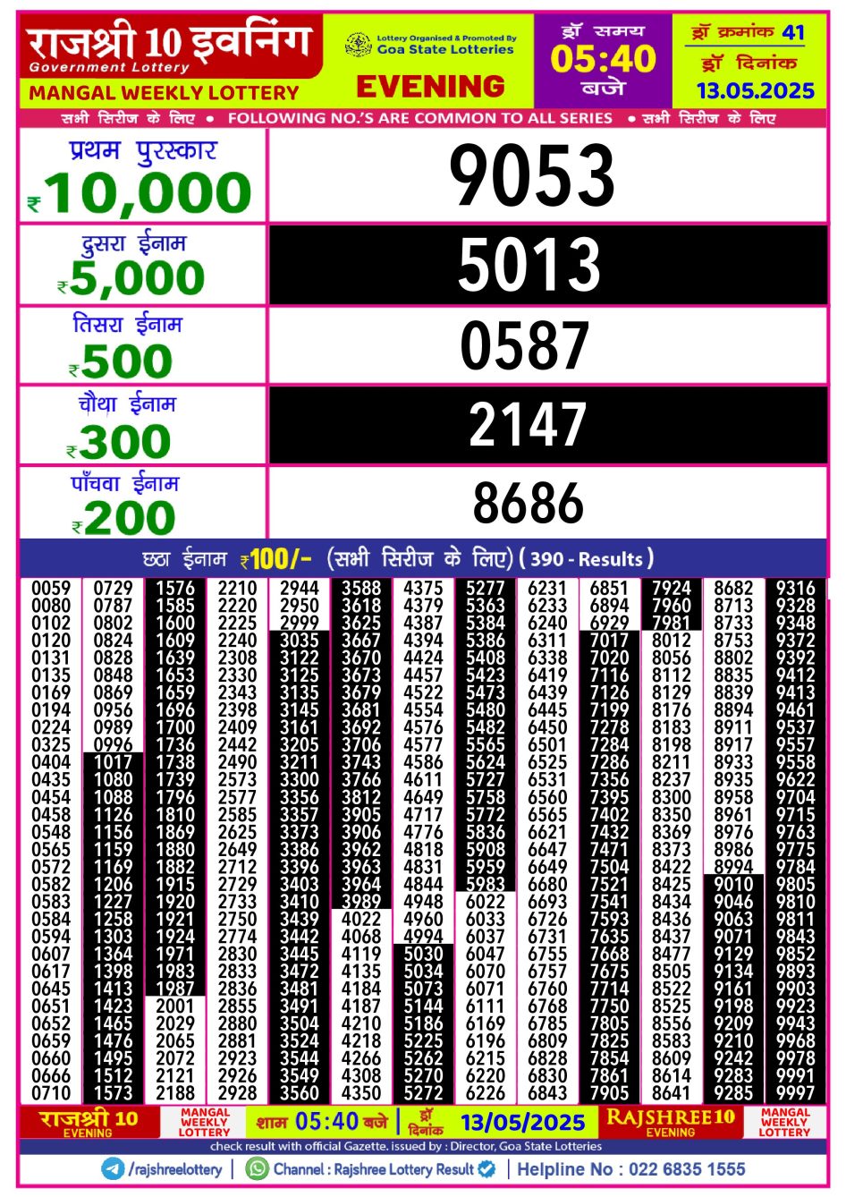 Everest Result Today Dear Lottery Chart