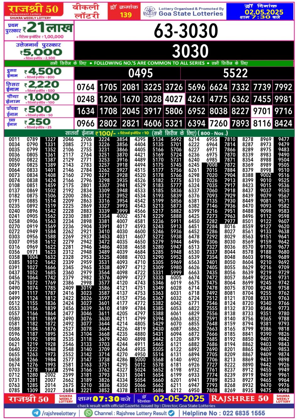 Everest Result Today Dear Lottery Chart