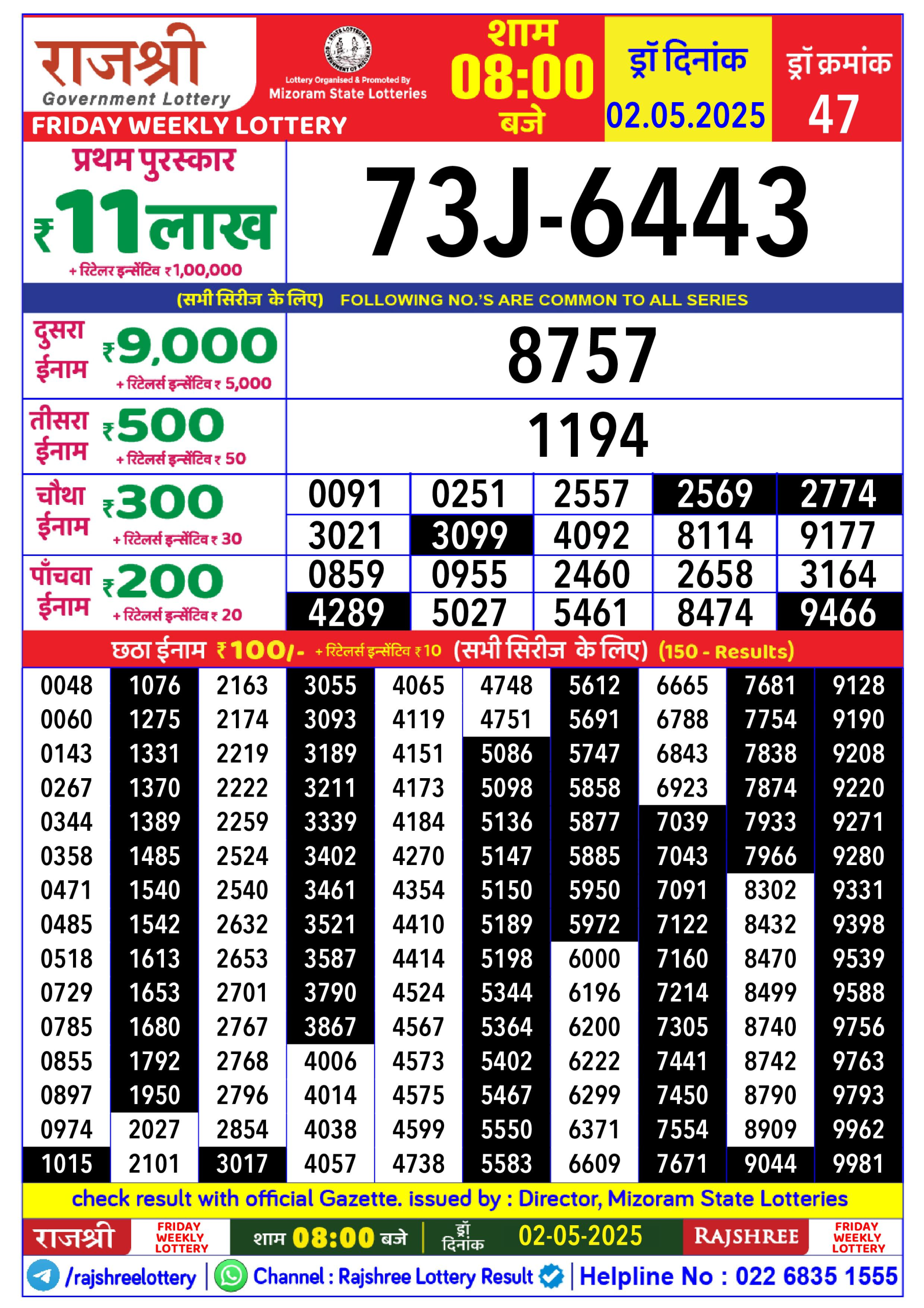 Everest Result Today Dear Lottery Chart