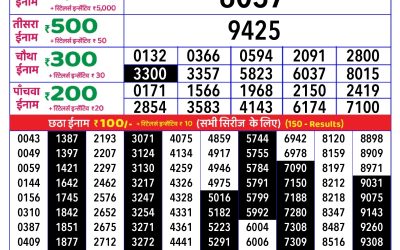 Rajshree daily lottery 1pm result 25.05.25