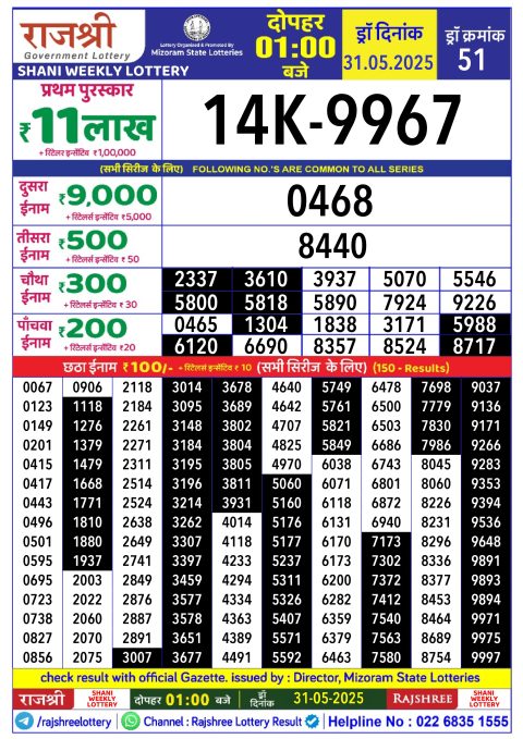 Everest Result Today Dear Lottery Chart