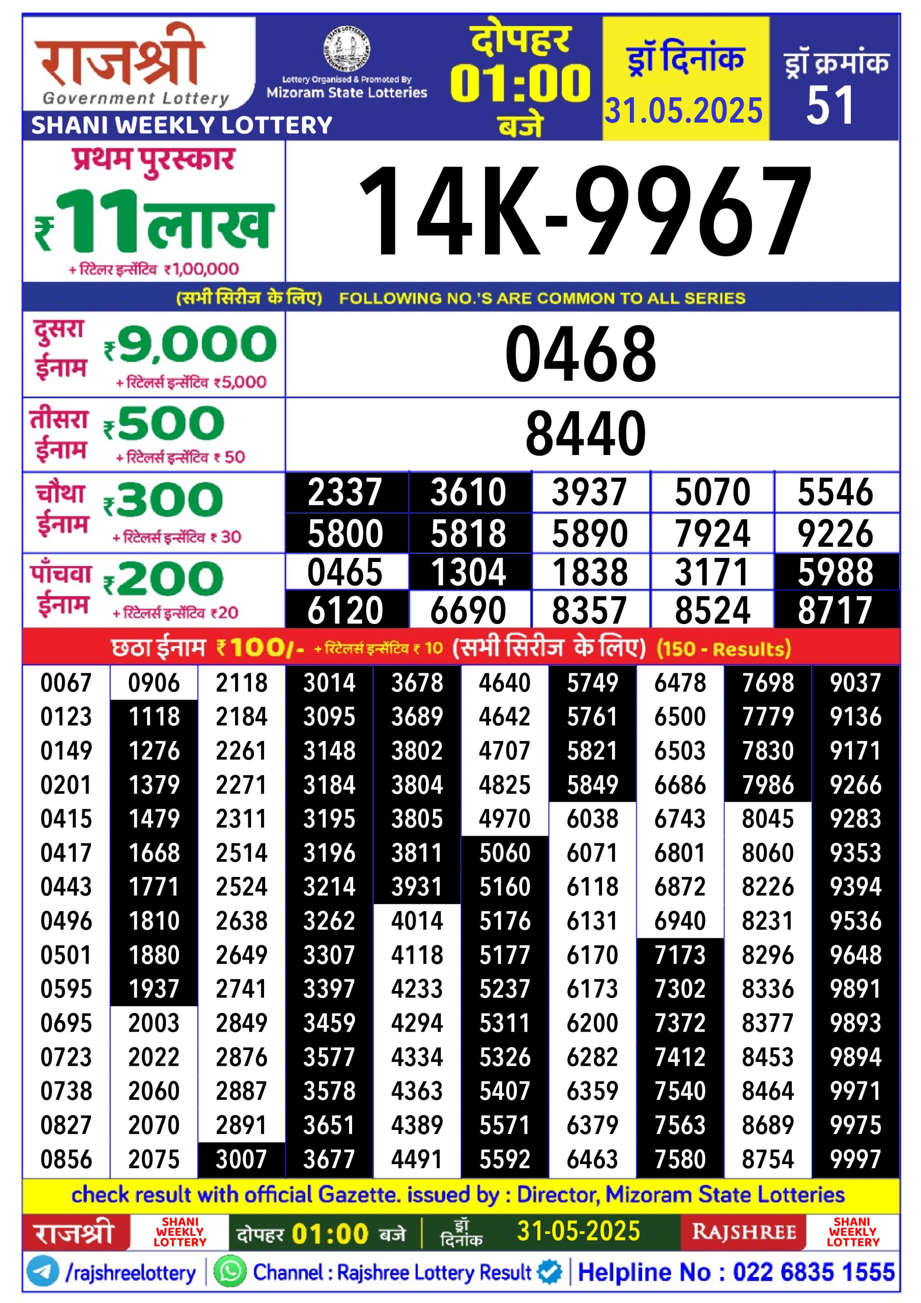 Everest Result Today Dear Lottery Chart