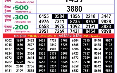 Rajshree daily lottery 1pm result 19.5.25