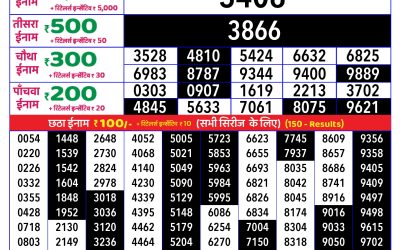 Rajshree daily lottery 8pm result 7.5.25