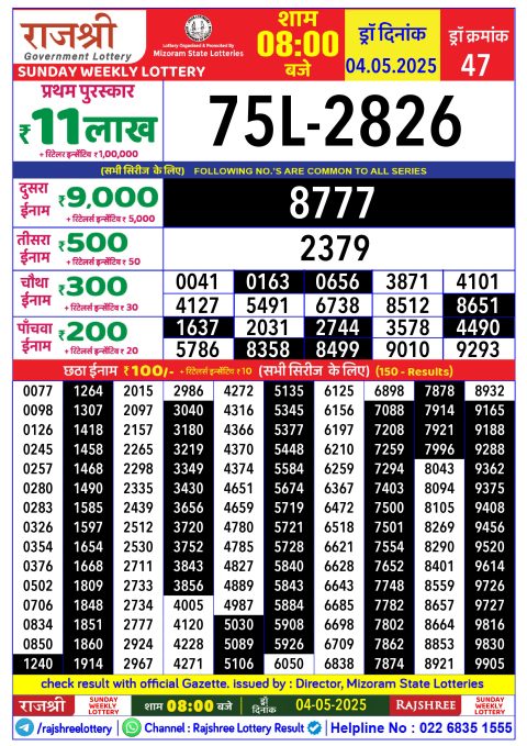Everest Result Today Dear Lottery Chart