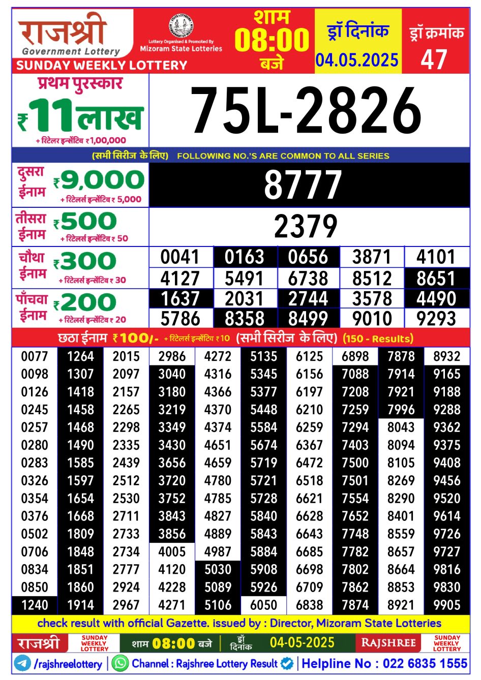 Everest Result Today Dear Lottery Chart