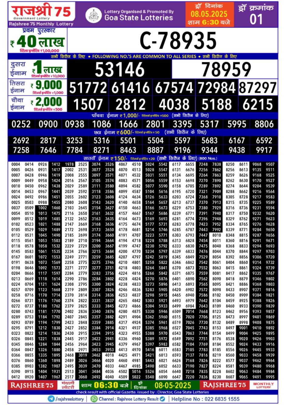 Everest Result Today Dear Lottery Chart