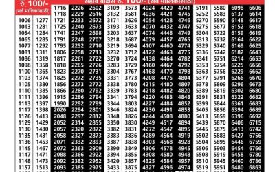 Maharashtra padmini weekly lottery result 27.05.25