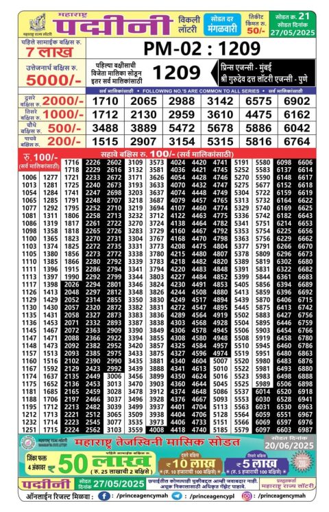 Everest Result Today Dear Lottery Chart