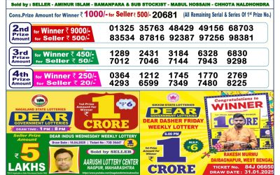 Dear lottery 6pm result 4.5.25