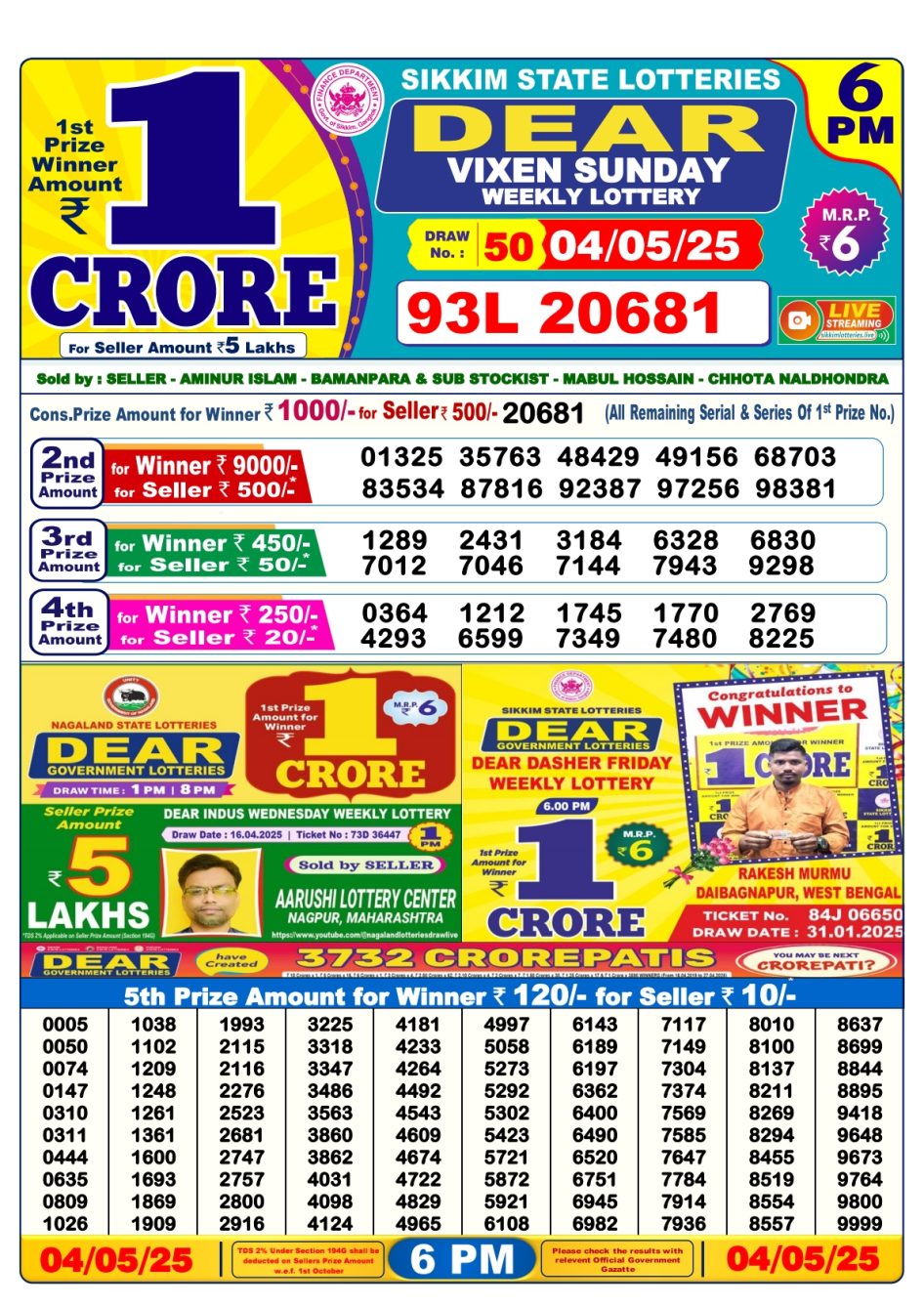 Everest Result Today Dear Lottery Chart