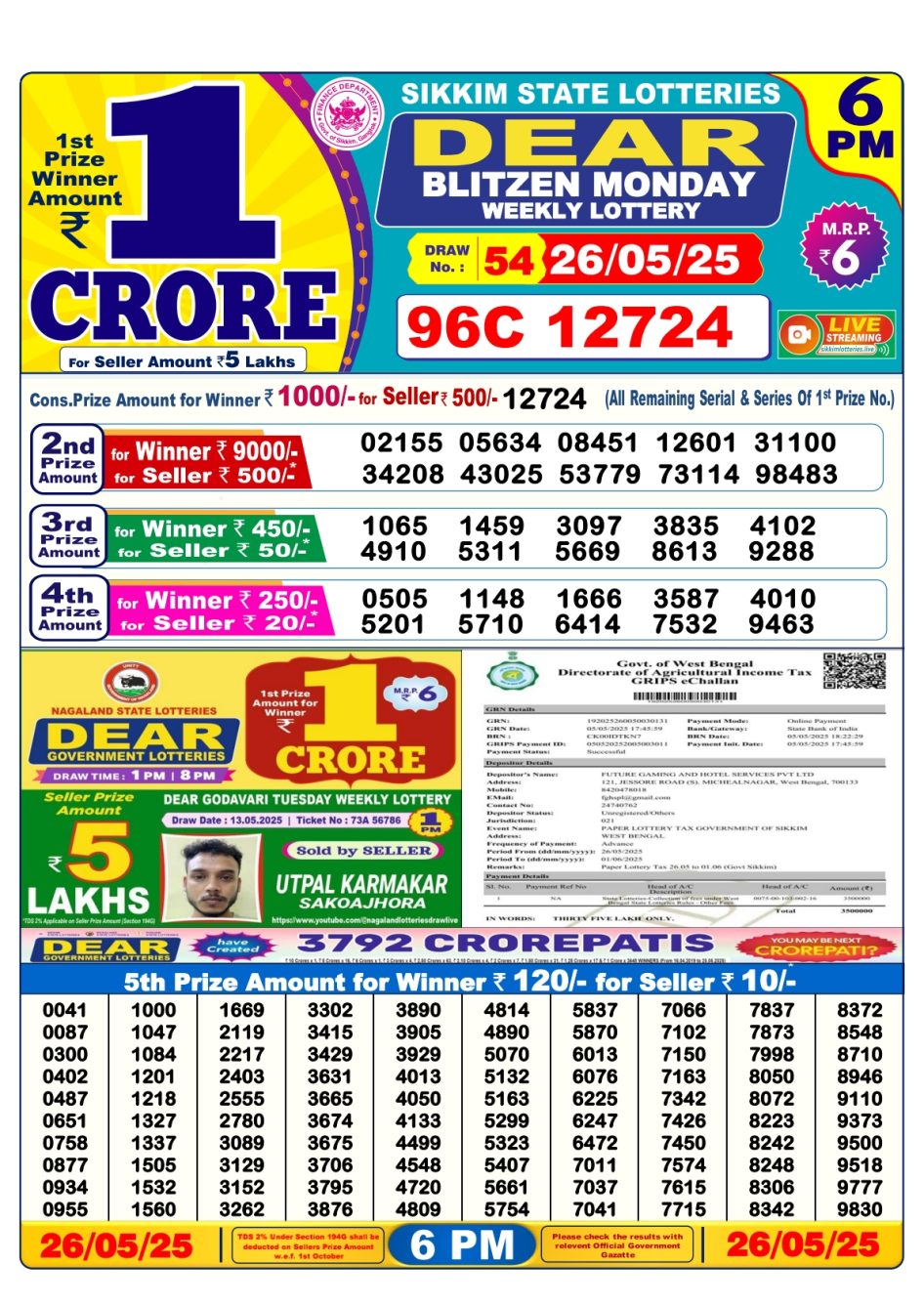 Everest Result Today Dear Lottery Chart