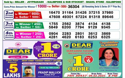 Dear lottery 6pm result 27.05.25