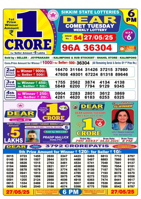 Everest Result Today Dear Lottery Chart