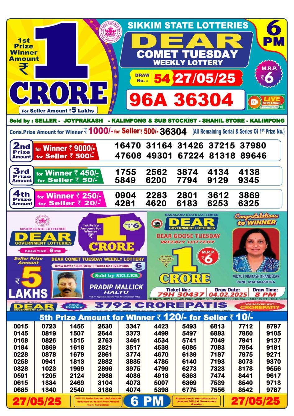 Everest Result Today Dear Lottery Chart