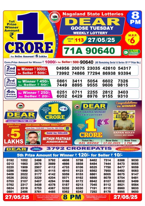 Everest Result Today Dear Lottery Chart