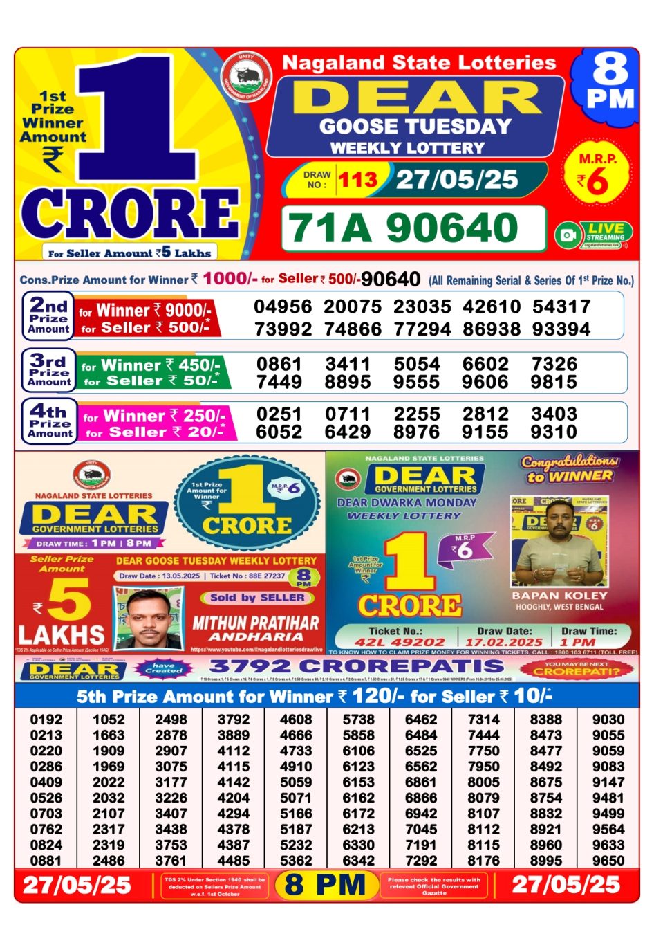 Everest Result Today Dear Lottery Chart