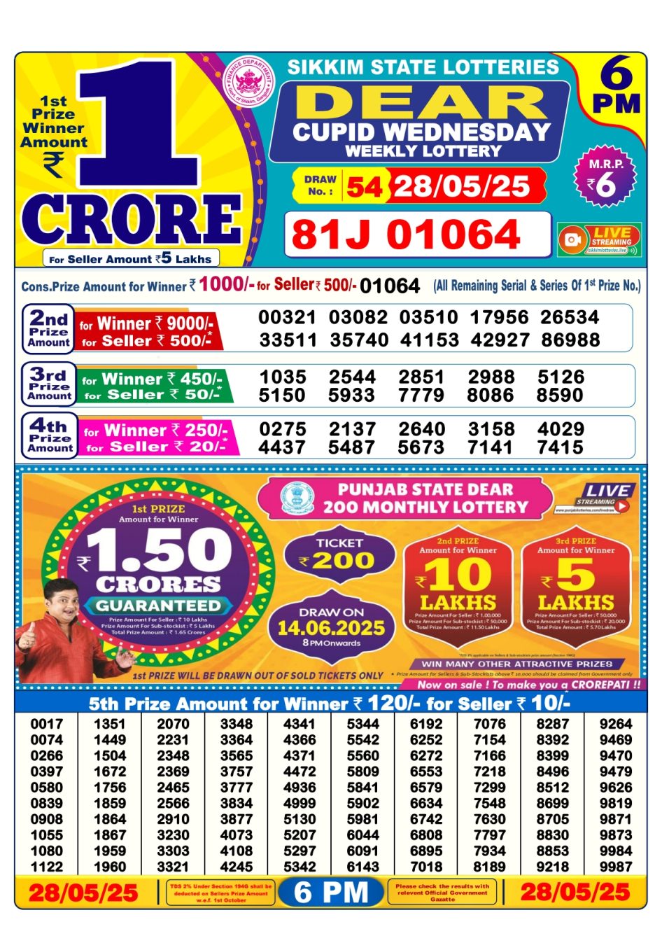 Everest Result Today Dear Lottery Chart