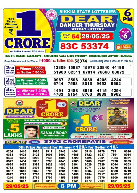 Everest Result Today Dear Lottery Chart