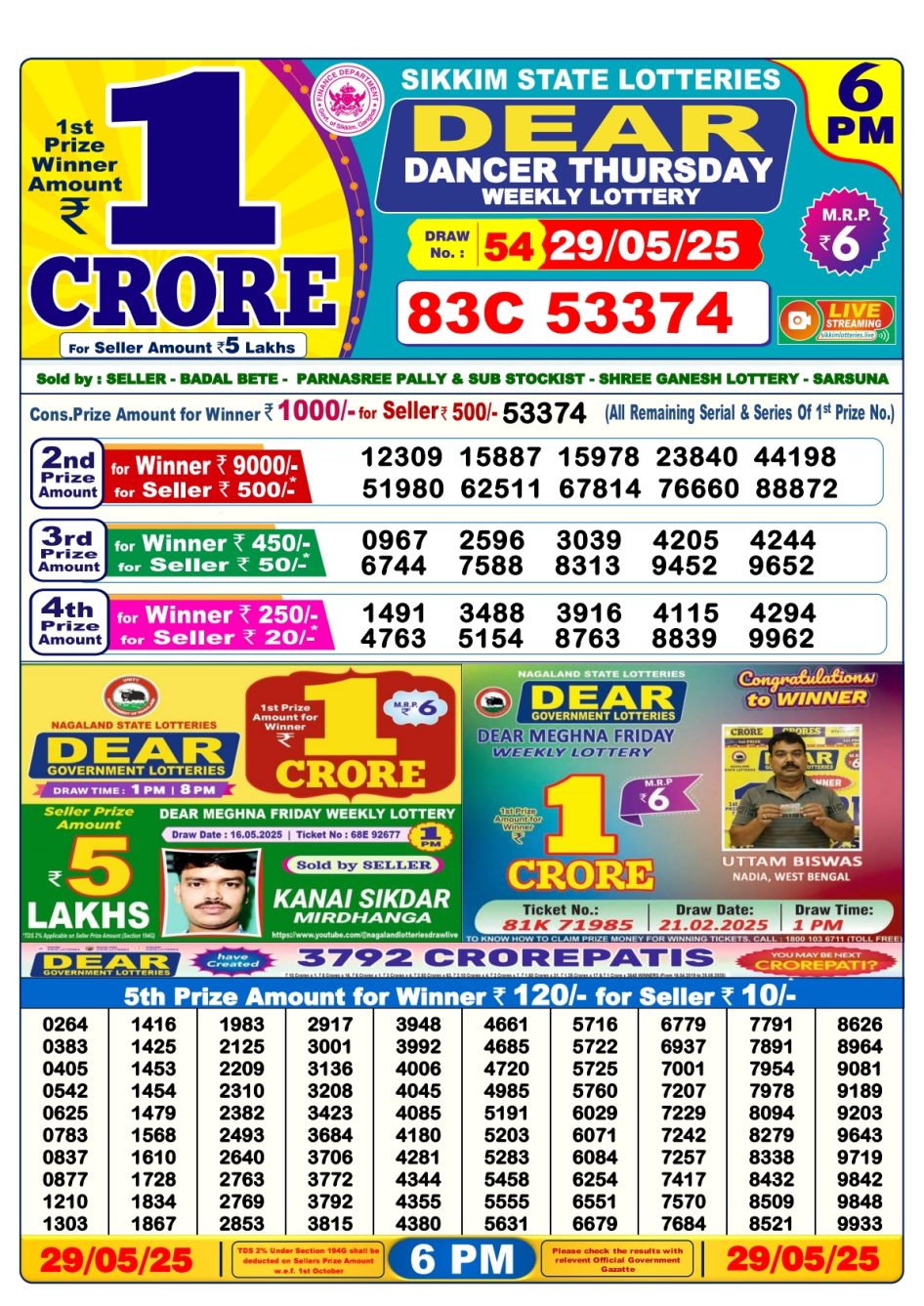 Everest Result Today Dear Lottery Chart