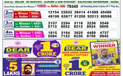 Dear lottery 6pm result 30.05.25
