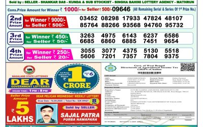 Dear lottery 1pm result 5.5.25
