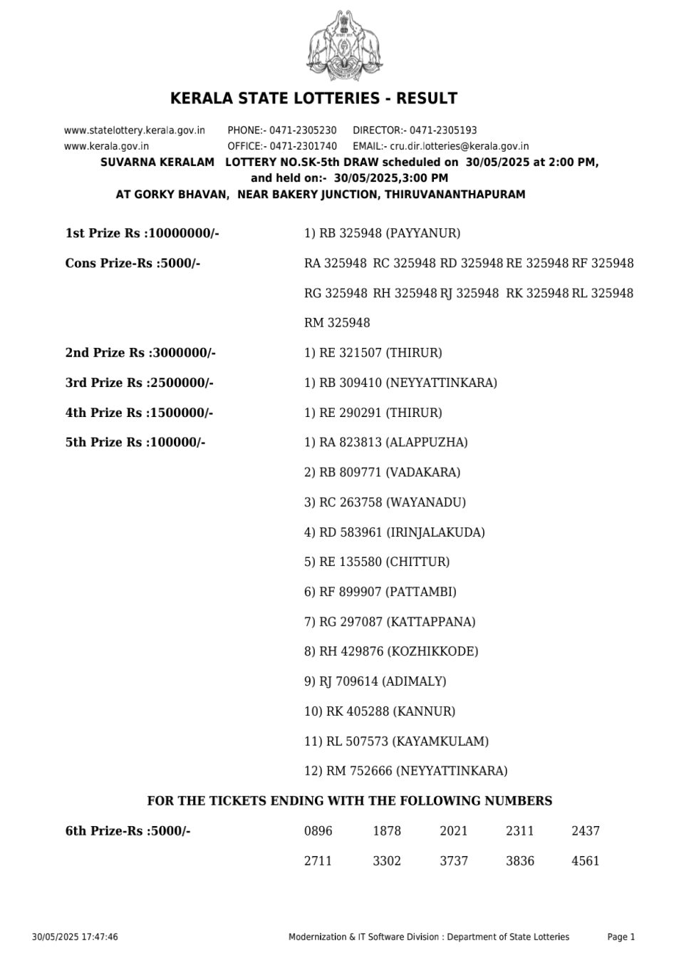 Everest Result Today Dear Lottery Chart