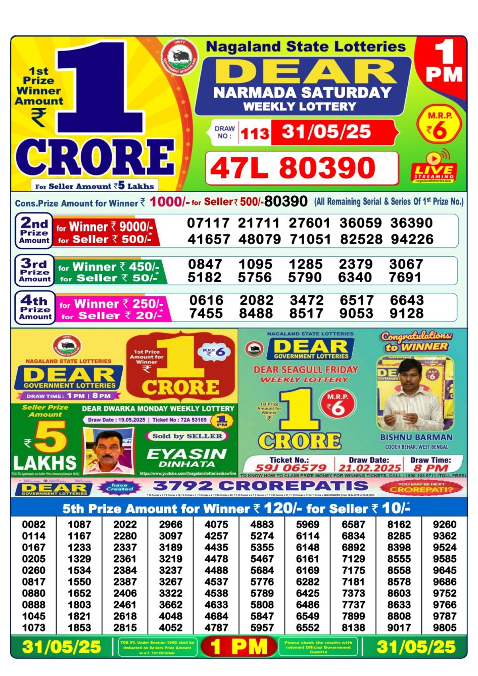 Everest Result Today Dear Lottery Chart