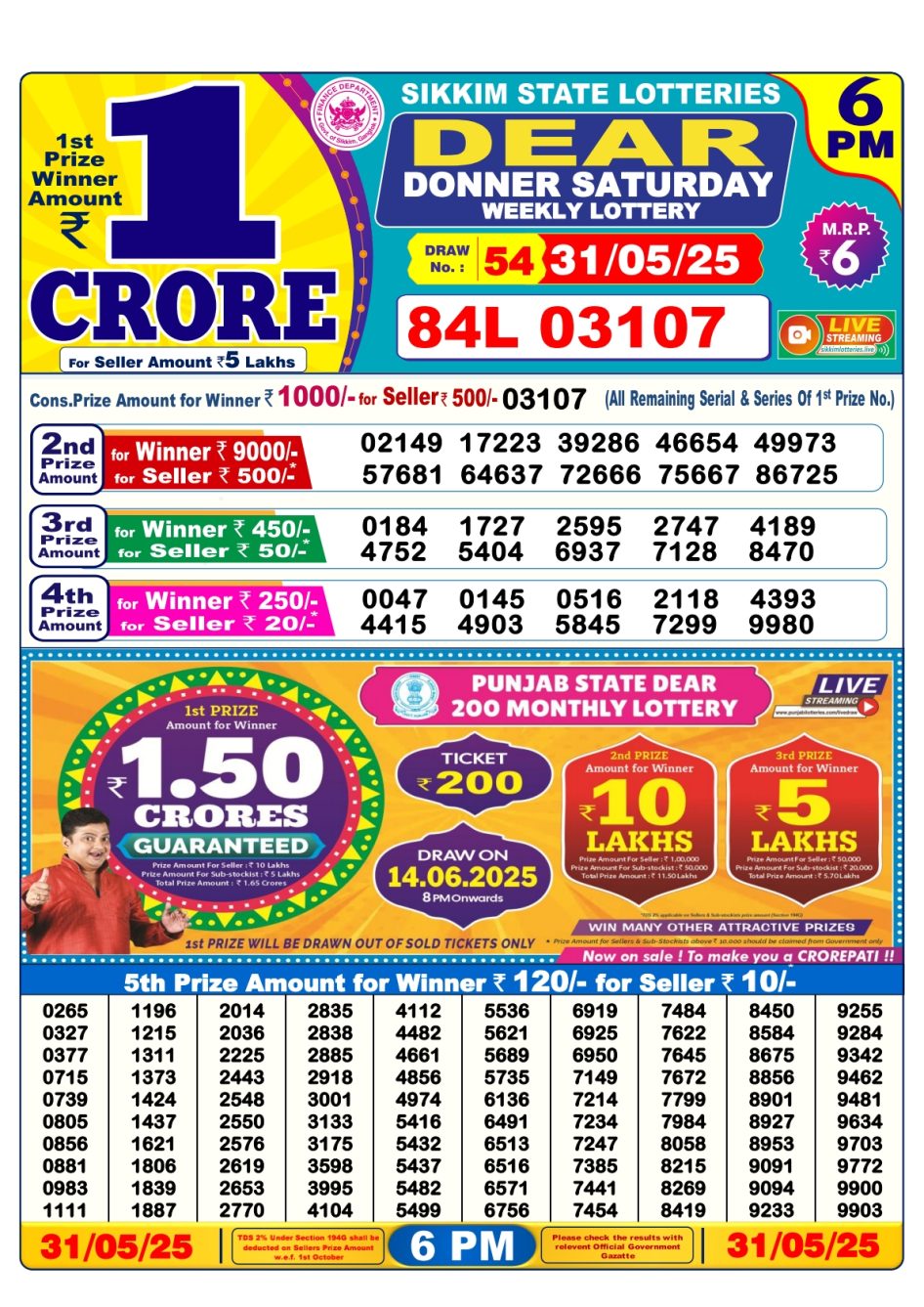 Everest Result Today Dear Lottery Chart