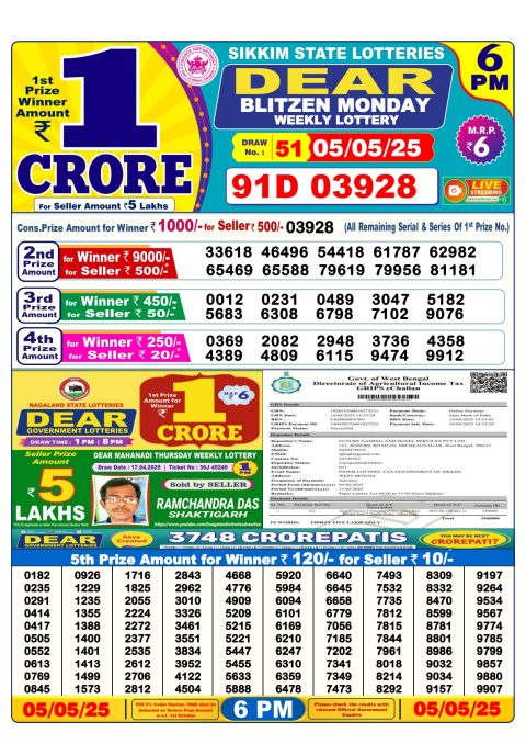 Everest Result Today Dear Lottery Chart
