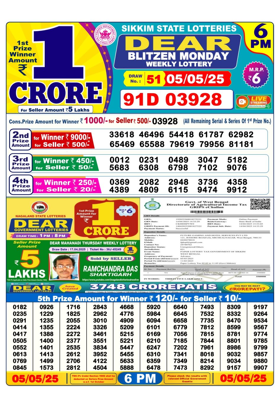 Everest Result Today Dear Lottery Chart