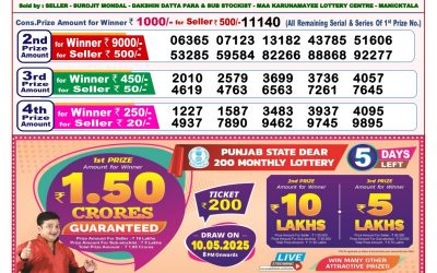 Dear lottery 8pm result 5.5.25