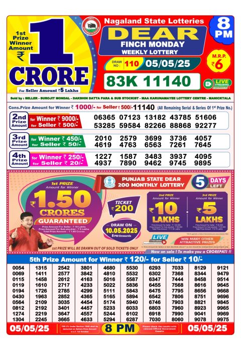 Everest Result Today Dear Lottery Chart