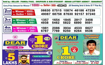 Dear lottery 6pm result 6.5.25